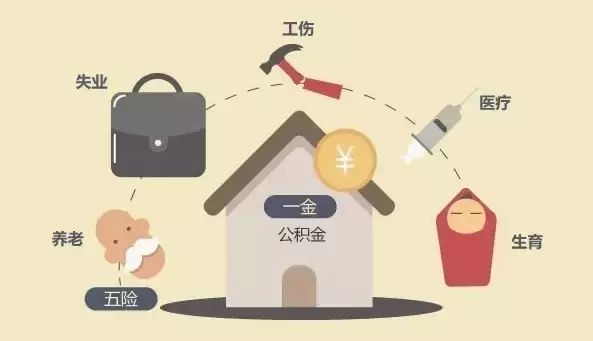 辭職后五險(xiǎn)一金怎么處理？ 第1張